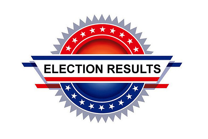 Election-Results-Web