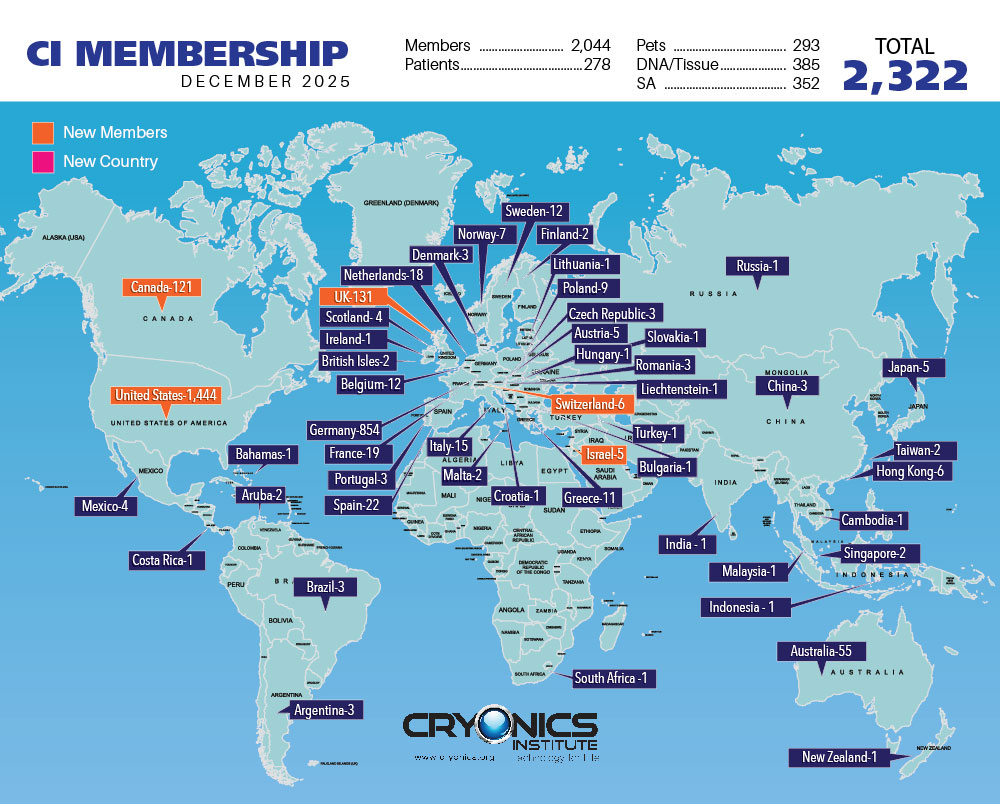 CI_Member_MapDEC2025