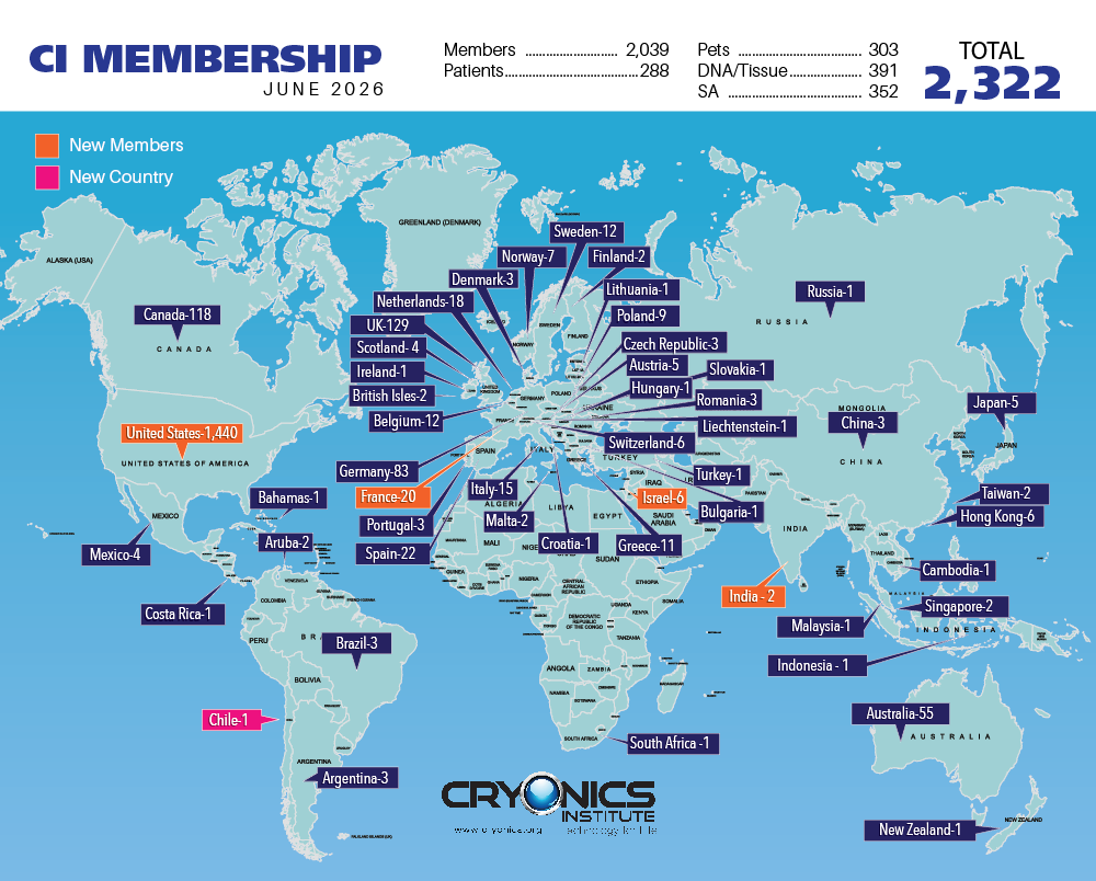 CI_Member_Map-06-2026